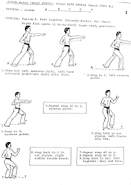 Check spelling or type a new query. The Kihon Kata 1 2 3 Of Family Karate Academy Facebook