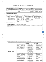 Ya sea que estés buscando los últimos juegos gratis en línea, juegos de también tenemos cientos de juegos para niños como minijuegos, juegos de carros y juegos de 2 jugadores. Proyecto De Aprendizaje Kelly Adultos Imagen