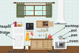 We did not find results for: Kitchen Vocabulary In English With Games Pictures And Quizzes Online