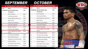 Breaking : Sa kabila ng kanyang 1st Round Technical knockout victory laban kay  Saul Sanchez noong October 13, nanatili parin sa rank #6 si John Riel  "Quadro Alas" Casimero sa latest ranking
