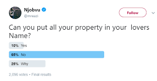 Officially premiered on beats 1 with ebro,the happy boy mr eazi is back to share his property. Hilarious Responses From Twitter Users After Singer Mr Eazi Asked If One Can Put His Or Her Property In A Lover S Name