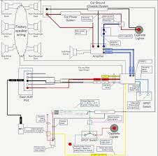 A set of wiring diagrams may be required by the electrical inspection authority to take on relationship of the residence to the public electrical supply system. Diagram 1998 Mitsubishi Eclipse Radio Wiring Diagram Full Version Hd Quality Wiring Diagram Thediagramma Fondazionegiorgiopardi It