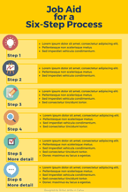 pin on instructional design portfolio