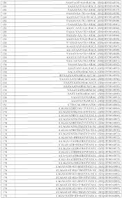 „camera 309 (în original „no 309) este o comedie romantica, care a fost difuzata om. Ep3052656b1 Methods Of Determining Polymorphisms Google Patents