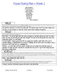 Focus Poetry Lesson Plans Two Poems Two Weeks Poetry Lessons Teaching Poetry Poetry Lesson Plans