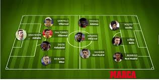 Según informó manolo lama en tiempo de juego de la cadena cope, pau torres sería uno de los objetivos del real madrid para la próxima temporada. Headlines By Surprise Rodrygo Loren Pau Torres Thomas Fede Valverde Spain S News