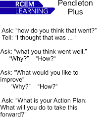 Can be confused with a. Trauma Surviving Atls Rcemlearning