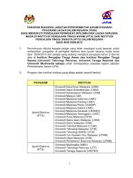 Permohonan biasiswa jpa, mara, petronas, maybank, tunas potensi dan pelbagai bantuan pendidikan untuk semua syarat kelayakan permohonan penajaan program pelajar cemerlang (ppc): Esila Biasiswa Jpa
