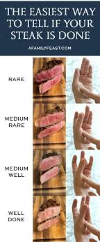 Learn The Easiest Way To Tell When Your Steak Is Cooked To The Perfect Level Of Doneness Cooking Food Cooking Meat