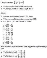 Maybe you would like to learn more about one of these? Daftar Rumus Matematika Sd Kelas 6 Lengkap
