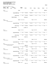 Accounts Receivable Aged Invoice Report Sorted by Customer Number All Open  Invoices