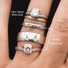 Image result for Palladium White Gold 2017 MKT