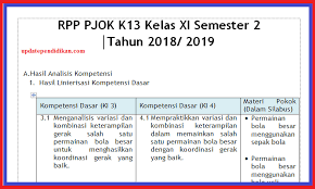 Check spelling or type a new query. Rpp Pjok K13 Kelas Xi Semester 2 Tahun 2019 2020 Indo Smart School