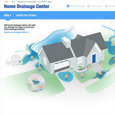 Hover over image to zoom. How To Install Nds Flowell Dry Well Drainage System Youtube