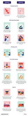 19 tỉnh, thành phía nam áp dụng chỉ thị 16 từ 0h ngày 19/7, trong đó 3 nơi đang thực hiện và bổ sung 16 địa phương khác. Phan Biá»‡t Chá»‰ Thá»‹ 16 Va Chá»‰ Thá»‹ 10 Ap Dá»¥ng á»Ÿ Tp Hcm Tá»•ng Cong Ty Phat Ä'iá»‡n 3