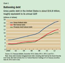 the dollar reigns supreme by default finance