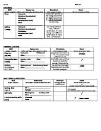 Weekly Goals Chart