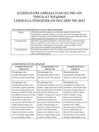 Keputusan balitbang nomor 018/h/kr/2020 tanggal 5 agustus 2020 tentang kompentensi inti & kompetensi dasar pelajaran pada kurikulum 2013 pada paud, dikdas, dan dikmen berbentuk sekolah menengah atas untuk kondisi khusus. Kurikulum Nasional Aswaja Dan Ke Nu An Smp Mts