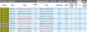 Bucaramanga vs cd jaguares (liga postobon). Dxx2cbhpopqjxm