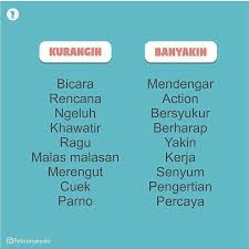 Temukan ikhwan dan akhwat artinya adalah, arti akhi, serta ukhti dalam bahasa arab dan indonesia yang benar dalam islam afwan ukhti, tutuplah auratmu. Pengertian Parno Bersama