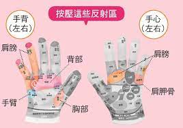 學起來 按壓 手掌反射區 消除肩頸僵硬 神清氣爽 健康2 0 peace gesture peace sports