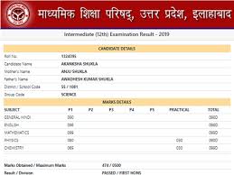 Uttar pradesh board class xth result 2020 and class xiith result 2020 now available on official website of up board website is www.upresults.nic.in so up board result 2020 important dates Up Board Topper List 2019 Career Creations Ccc Online Test Online Test In Hindi