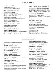 Darah kebal panjang, 100++ cheat gta san andreas ps2 terlengkap indonesia. Cheat Gta San Andreas Ps2 Pdf