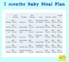 51 Prototypical 1 Year Baby Food Chart In Tamil