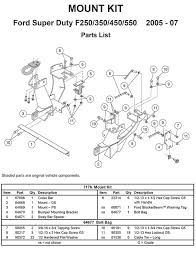 Fisher minute mount 1 wiring diagram source: Diagram Fisher Minute Mount 2 Wiring Harness Diagram Full Version Hd Quality Harness Diagram Tvdiagram Veritaperaldro It