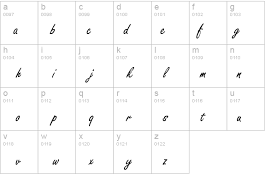 Freestyle Script Details Free Fonts At Fontzone Net Script Fonts Download Best Free Fonts Free Script Fonts