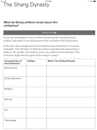 2 Characteristics Of Civilization Chart Mr Porters World