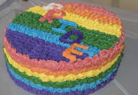 The decision in masterpiece cakeshop, ltd v colorado civil rights. Supreme Court Won T Review Case Of Oregon Baker Who Refused To Make Wedding Cake For Lesbian Couple Legal Reader