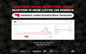 Täna buxcoin usa dollarites on praegu hind 0.1075 usd, ja kui see on muudetud bitcoin on 0.00000572 btc. Coinmarketdaddy Hashtag On Twitter