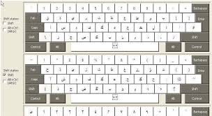Sindhi And Urdu On British Keyboard By Haibat Abro Download With Sindhi And Urdu On British Keyboard You Can Install Your Keyboard Style