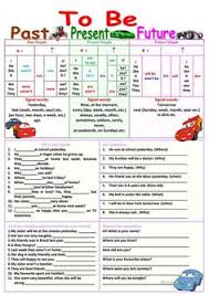One thing quickly becomes clear: 98 English To Spanish Speakers Ideas Teaching English English Lessons Teaching