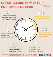 La Sante Dans L Assiette On Instagram Les Meilleurs Moments Pour Boire De L Eau Alimen Boire De L Eau La Sante Dans L Assiette Boisson Pour Maigrir
