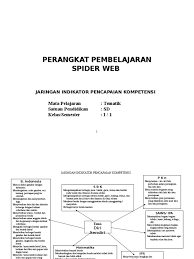 Check spelling or type a new query. Jaringan Tematik 1 Kelas 1 K13