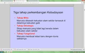 Dengan mengubah kebiasaan, maka akan berdampak besar pada keseimbangan alam sekitar. Http Elearning Unika Ac Id Pluginfile Php 24867 Course Overviewfiles Manusia 2c 20budaya 20dan 20lingkungan Pdf Forcedownload 1