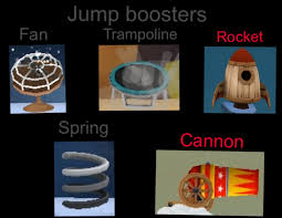 Basic Information About AJ Jump