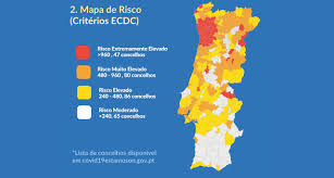 Declarações de habilitação (obras públicas, art. Covid 19 Conheca Todos Os Concelhos Alentejanos Com Risco Elevado De Contagio Odigital Pt