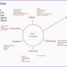 bok center seating chart facebook lay chart