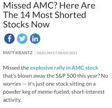 Spce stock hit 35 on friday on spce stock, a july expiry bear call spread could be set up using the 40 strike as the short call and. Carvana Equity Informer