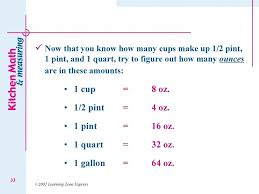 scientific ounces in a wuart pint cups conversion chart