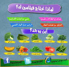 فوائد فيتامين ك وفوائده health facts food health diet health facts