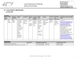 We did not find results for: Lighting Electrical Specification Ria Thompson Dendesignery Project Details Name 3 Bedroom Detached Ppt Download