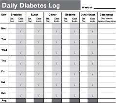 70 actual printable glucose log