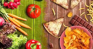 Durch die nahrung nehmen wir sie wieder auf. Gute Und Schlechte Kalorien Was Du Uber Kalorien Wissen Solltest