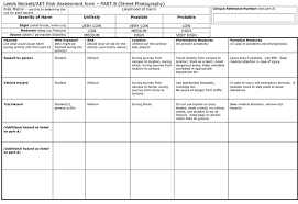 Here Is Our Pre Filled Out Part B Risk Assessment Form For Street Photography Assessment Risk Matrix Writing Paper Template