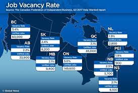 The average salary for a financial advisor in canada is c$50,370. Financial Services Banking Jobs In Canada Scopes Job Market And Fintech Challenges Personalized Career Guidance Counseling For Ug Pg Mba Programs In Usa Uk And Canada Stoodnt