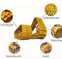 Yuchai Excavator Undercarriage Parts for Yc85 Track Roller ...